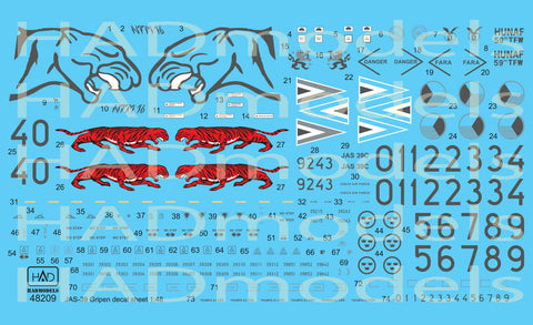 HAD Models 48209 1/48 Jas 39 Gripen ”Tigermeet” decal sheet