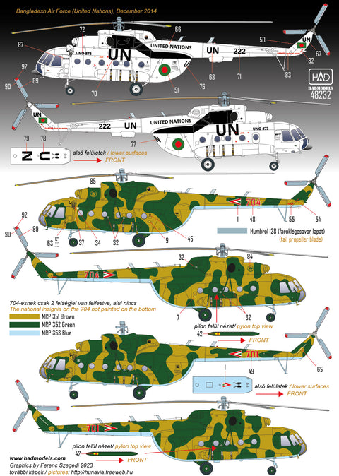 HAD Models 48232 1/48 Mi-17 decal sheet
