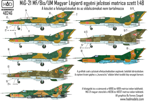 HAD Models 48246 1/48 MiG-21 MF/ Bis/UM Hungarian Air Force insignias decal sheet