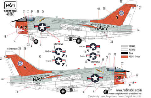 HAD Models 48256 1/48 A-7E US NAVAL Air Test Center ” The final Countdown” decal sheet