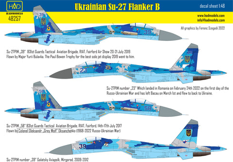 HAD Models 48257 1/48 Ukrainian Su-27 P1M (Flanker B) decal sheet