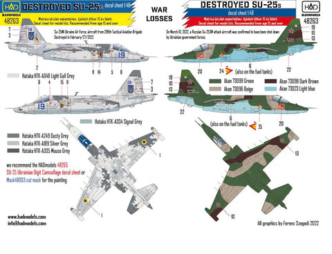 HAD Models 48263 1/48 WAR LOSSES - Ukrainian and Russian destroyed SU-25s decal sheet