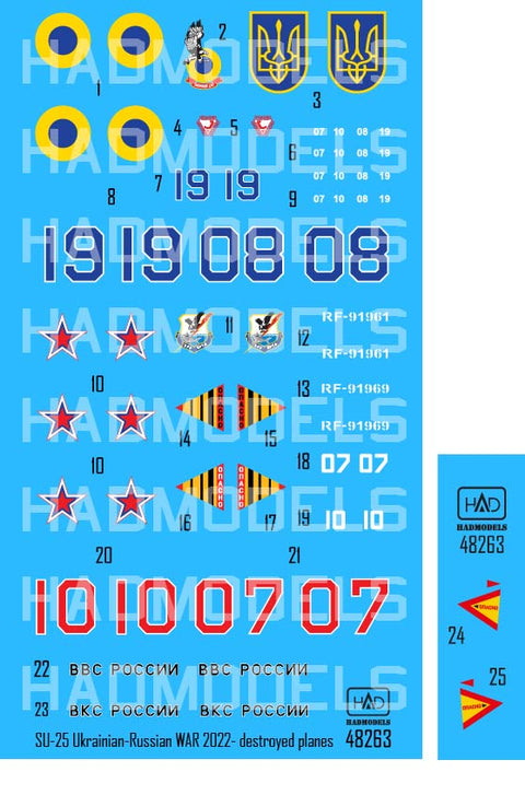 HAD Models 48263 1/48 WAR LOSSES - Ukrainian and Russian destroyed SU-25s decal sheet