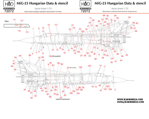 HAD Models 72072 1/72 M?G-23 Hun stencil decal sheet