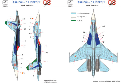 HAD Models 72171 1/72 Su-27(Russian 08 shark) decal sheet