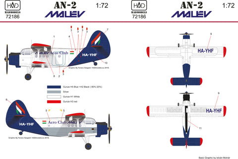HAD Models 72186 1/72 An -2 Mal?v decal sheet