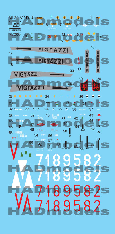 HAD Models 72200 1/72 Mi-24 V / D ”Eagle killers” with NATO stencils decal sheet