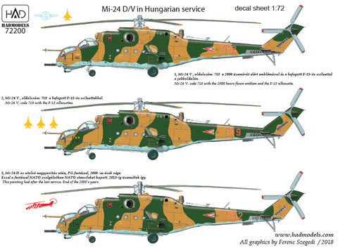 HAD Models 72200 1/72 Mi-24 V / D ”Eagle killers” with NATO stencils decal sheet
