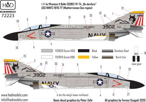HAD Models 72223 1/72 F-4J Phantom II ” Be-devilers” USS NIMITZ 70´s decal sheet