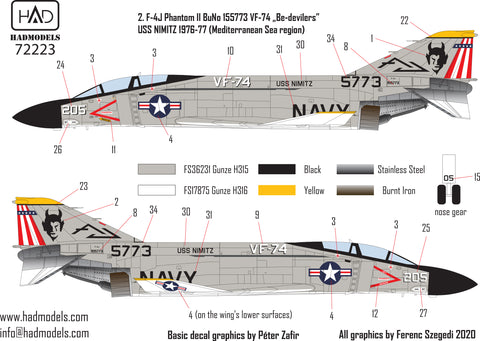 HAD Models 72223 1/72 F-4J Phantom II ” Be-devilers” USS NIMITZ 70´s decal sheet
