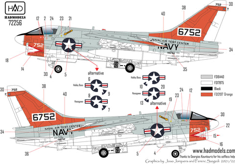 HAD Models 72256 1/72 A-7E US NAVAL Air Test Center ” The final Copuntdown” decal sheet