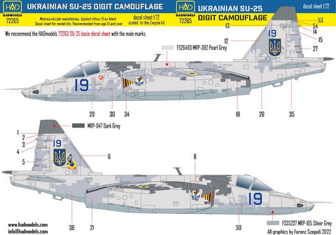 HAD Models 72265 1/72 SU-25 Ukrainian Digit Camouflage PART 2. decal sheet