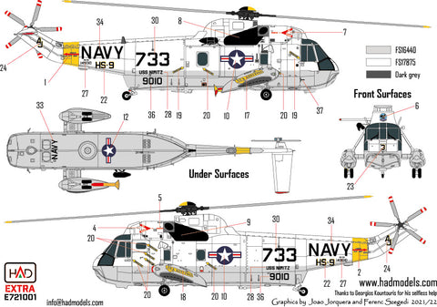 HAD Models E721001 1/72 SH-3H Seaking ”Final Countdown” movie collection Extended version decal sheet
