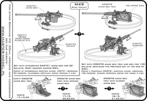 MASTER GM-35-073 1/35 Browning M2HB .50 cal (12,7mm) - for M49 Ring Mount (D40721 carriage / D40733 cradle / D40731 fixed ammo can or D90078 tray)