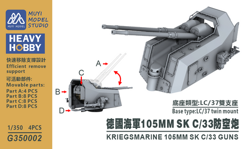 MUYI Model G350002 1/350 German Navy 105mm SK C/33 Gun (LC/37 Twin Mount) – Ultra-Precise 3D Printed Kit (Set of 4)