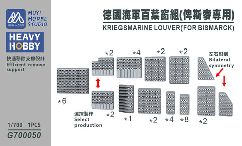 MUYI Model G700050 1/700 German Navy Louvers (for Bismarck / Flyhawk) – Ultra-Detailed 3D Printed Kit (1 Piece)