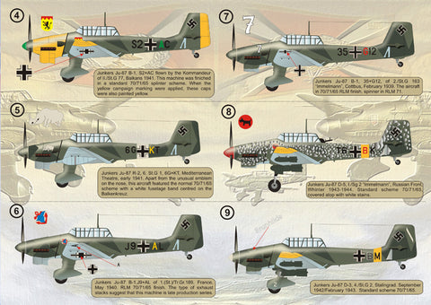 Print Scale 144-002 1/144 Junkers Ju-87 Stuka 144-002 Scale 1/144
