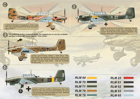 Print Scale 144-002 1/144 Junkers Ju-87 Stuka 144-002 Scale 1/144