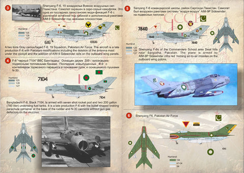 Print Scale 48-012 1/48 MiG-19 Farmer & Shenyang F-6 Aircraft Markings 48-012 Scale 1/48