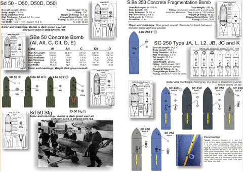 Print Scale 48-014 1/48 Luftwaffe Bomb Markings and Technical Inscriptions 1930–1940 48-014 Scale 1/48