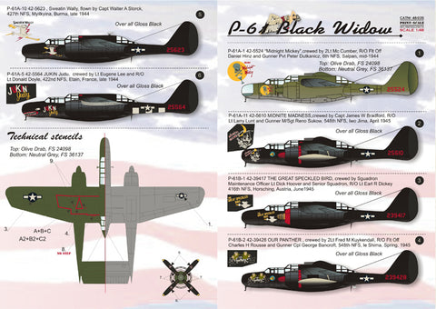 Print Scale 48-035 1/48 P-61 Black Widow Part 2