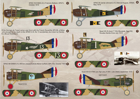 Print Scale 48-046 1/48 Spad VII-XVII Part 1