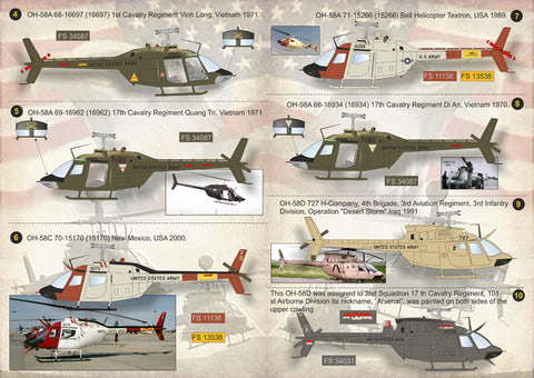 Print Scale 48-060 1/48 Kiowa Helicopter Part 1