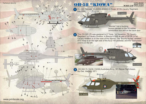 Print Scale 48-061 1/48 Kiowa Helicopter Part 2