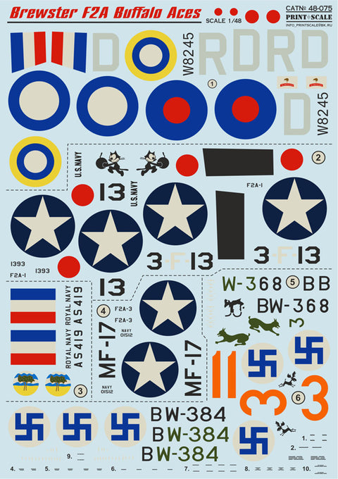 Print Scale 48-075 1/48 Brewster F2A Buffalo l