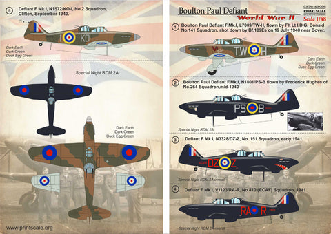 Print Scale 48-096 1/48 Boulton Paul Defiant