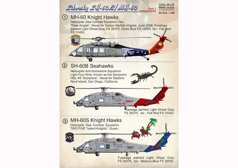 Print Scale 48-106 1/48 Sikorsky SH-60B/MH60 Part 1