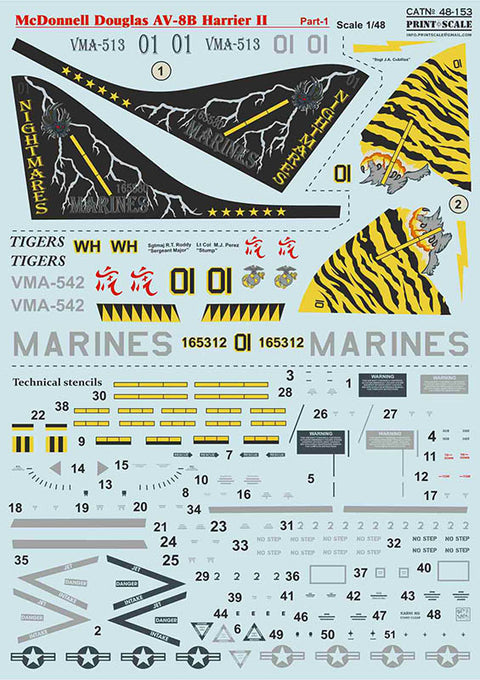 Print Scale 48-153 1/48 Mc Donnel Douglas AV-8B Harrier II Part 1