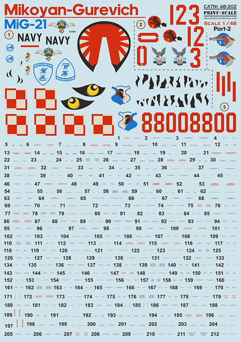 Print Scale 48-202 1/48 MiG-21 Polish Air Force Part 2
