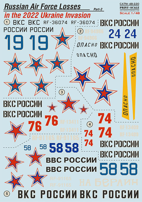 Print Scale 48-220 1/48 Russian Air Forces Losses in the 2022 Ukraine Invasion Part 2