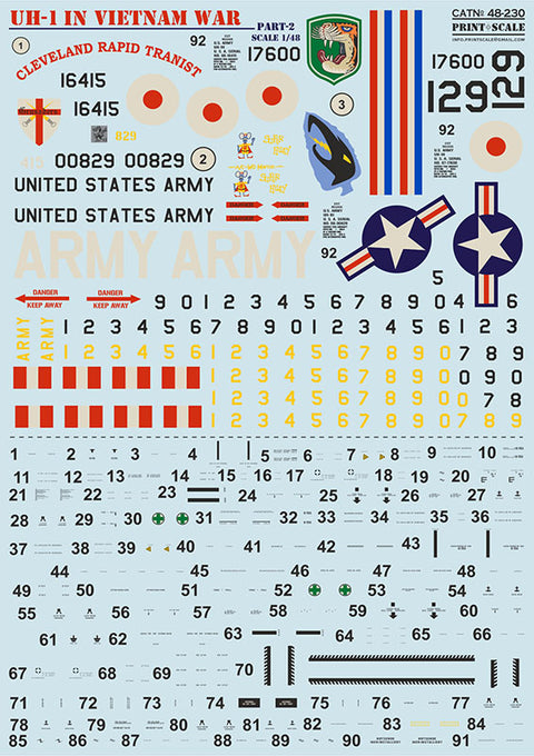 Print Scale 48-230 1/48 UH-1 Huey in Vietnam War Part 2