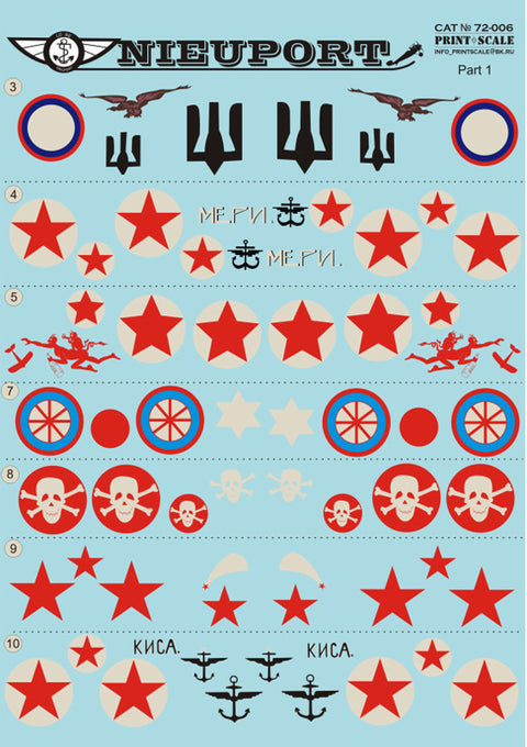 Print Scale 72-006 1/72 Nieuport 17-25 biz Part 1