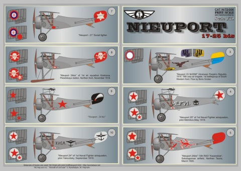 Print Scale 72-006 1/72 Nieuport 17-25 biz Part 1