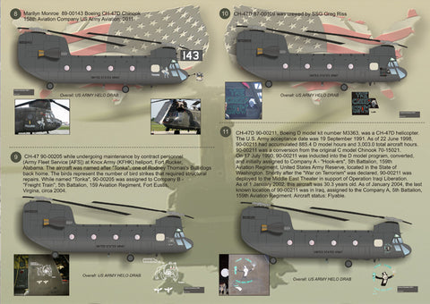 Print Scale 72-041 1/72 CH-47 Chinook