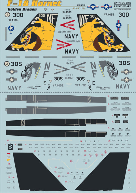 Print Scale 72-045 1/72 F-18 Hornet Part 2