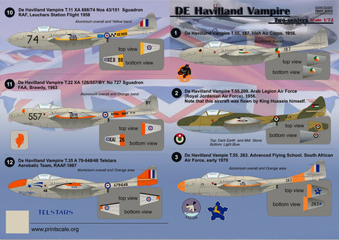 Print Scale 72-047 1/72 DE Havilland Vampire. Two seaters