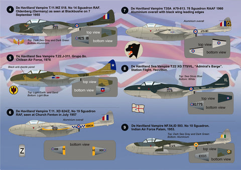 Print Scale 72-047 1/72 DE Havilland Vampire. Two seaters