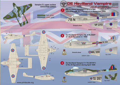 Print Scale 72-051 1/72 DE Havilland Vampire One seaters