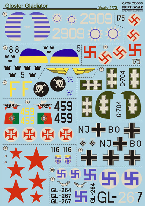 Print Scale 72-063 1/72 Gloster Gladiator Part 2