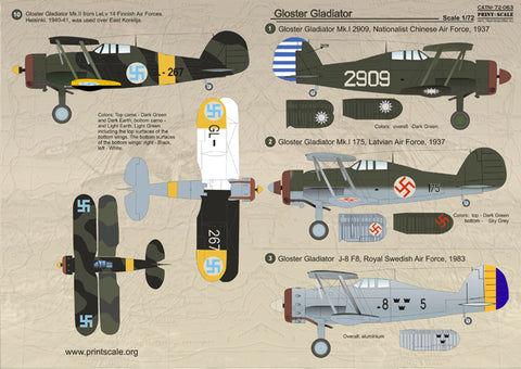 Print Scale 72-063 1/72 Gloster Gladiator Part 2