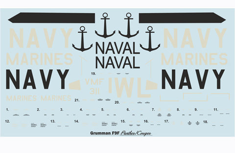 Print Scale 72-113 1/72 Grumman F9F Panther