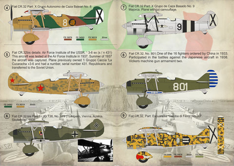 Print Scale 72-114 1/72 Fiat CR.32