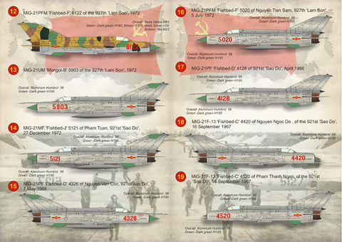 Print Scale 72-116 1/72 MiG Air Force of the Vietnam War 72-116 Scale 1/72