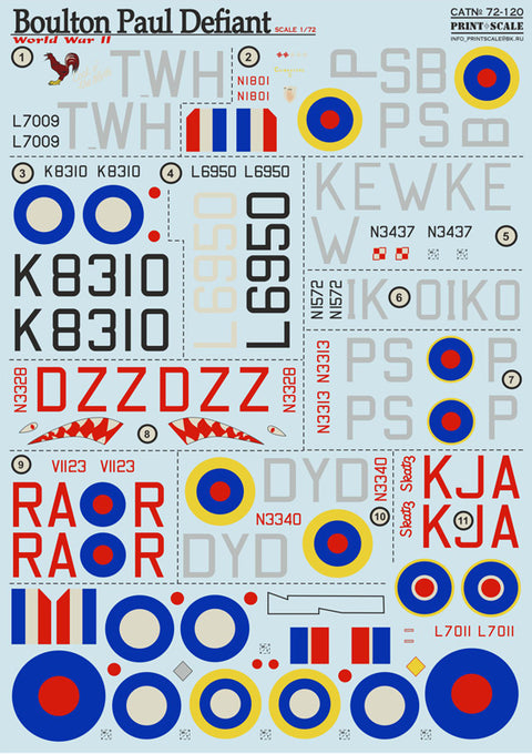 Print Scale 72-120 1/72 Boulton Paul Defiant