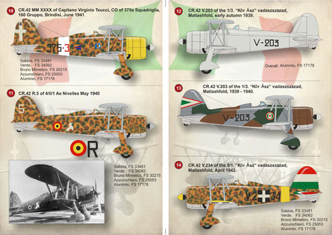 Print Scale 72-121 1/72 Fiat CR.42 Falco