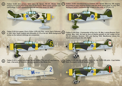 Print Scale 72-123 1/72 Fokker D.XXI